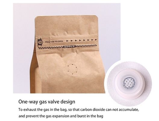 2023 aankomst Custom Printed Packaging Coffee Zipper Bag Bags Bags met klep en rits voor thee