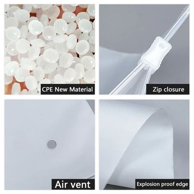 milieuvriendelijke afdruk op maat Plastic verpakking Transparent PE Frosted Zipper Bag